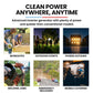 GENPOWER 6.2kW Peak 6.0kW Inverter Generator Push Button &