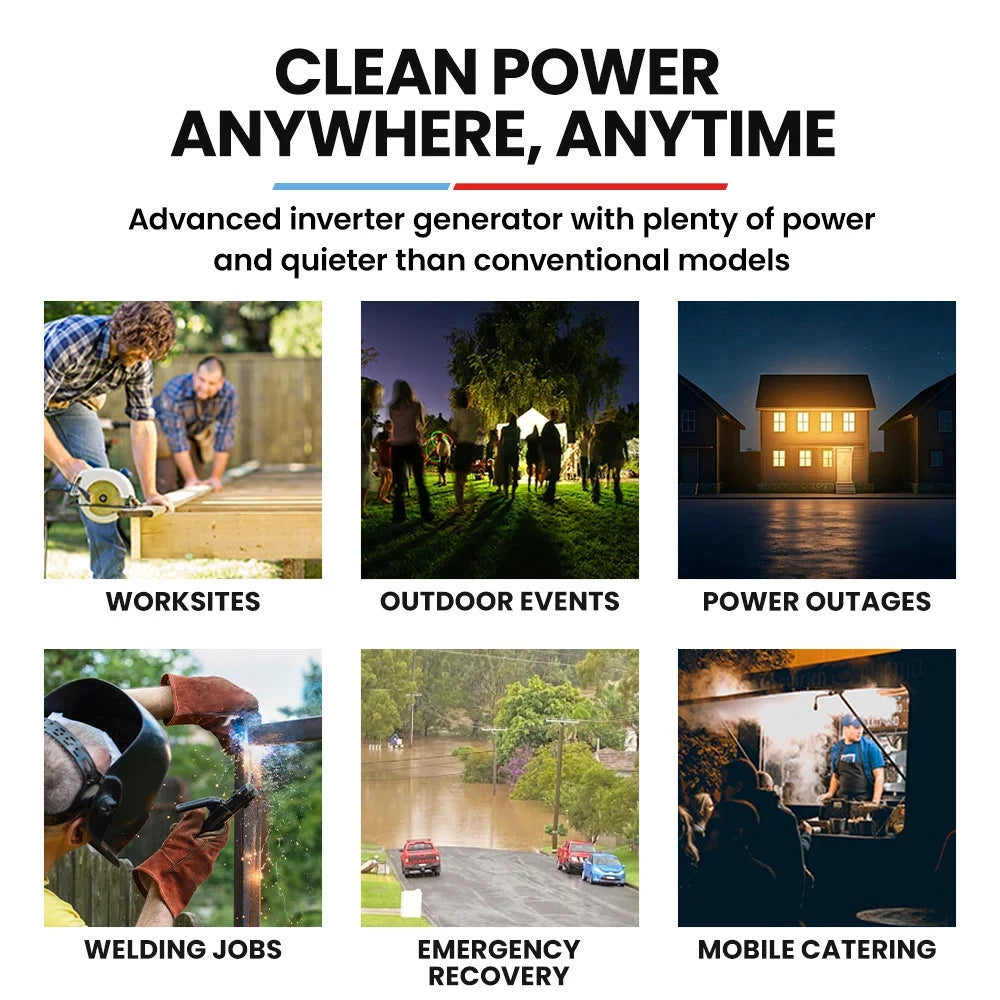 GENPOWER 6.2kW Peak 6.0kW Inverter Generator Push Button &