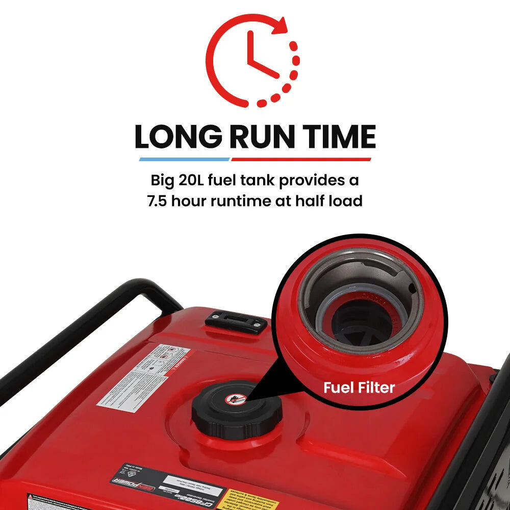 GENPOWER 8.5kW Peak 7.2kw Open Frame Inverter Generator