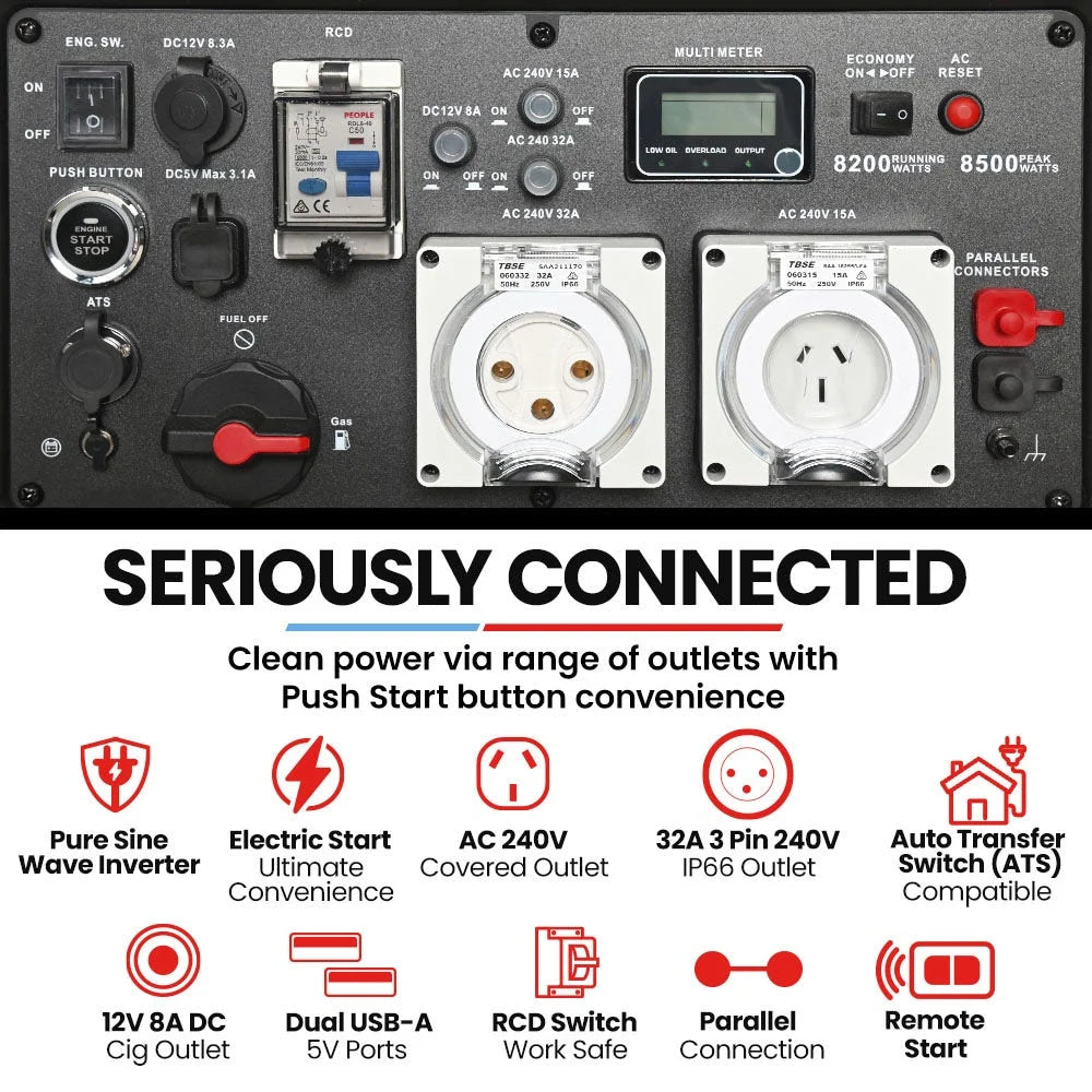 GENPOWER 8.5kW Peak 8.2kW Inverter Generator Push Button &
