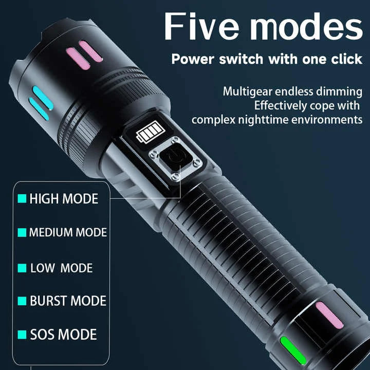 Gift Box Rechargeable High-Power Emergency Flashlight