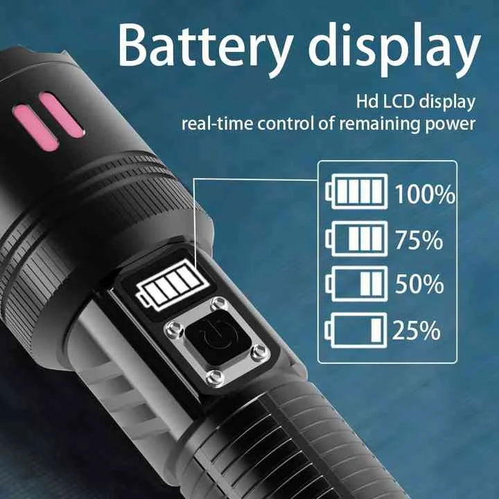 Gift Box Rechargeable High-Power Emergency Flashlight