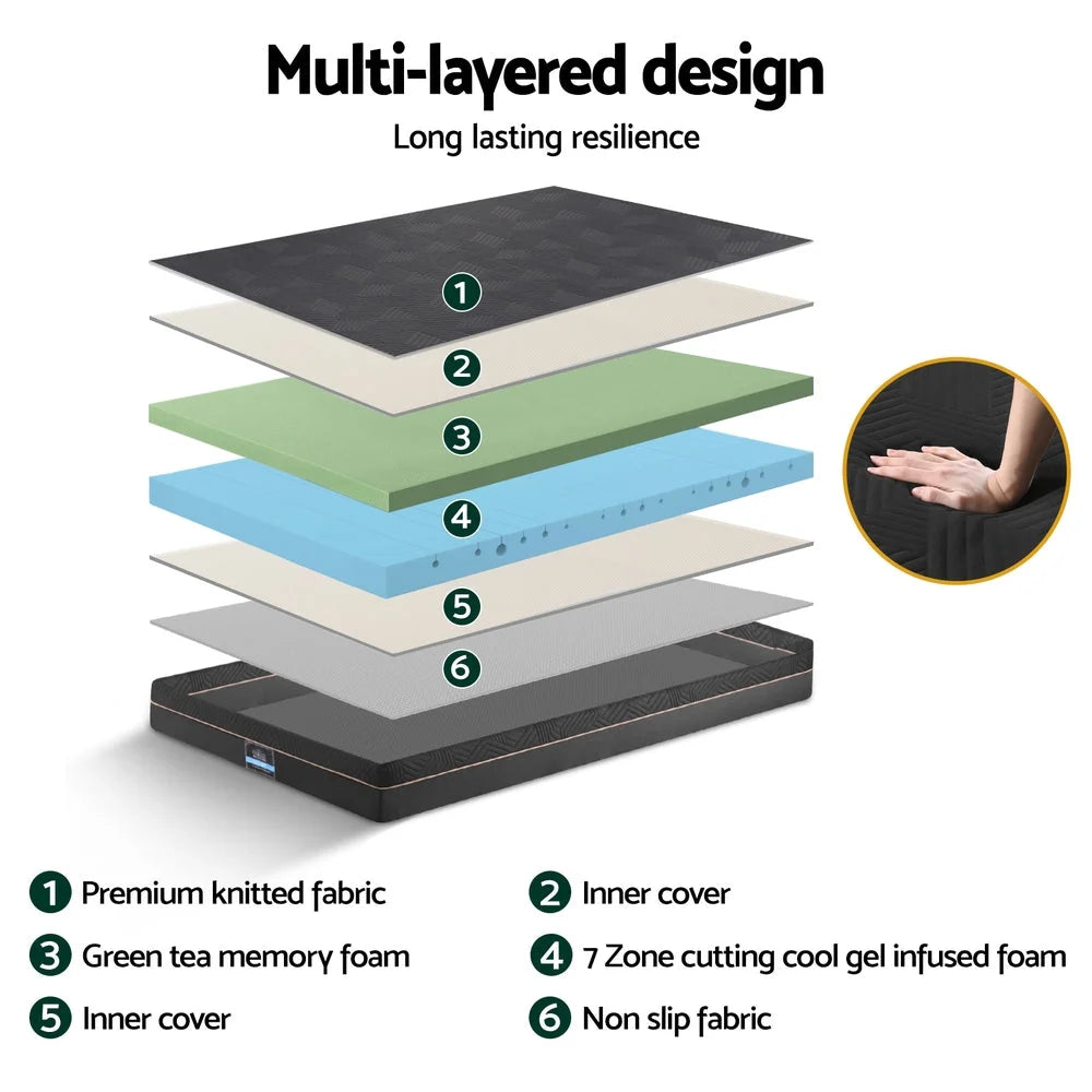 Green foam 18cm mattress with pocket spring construction and fabric cover