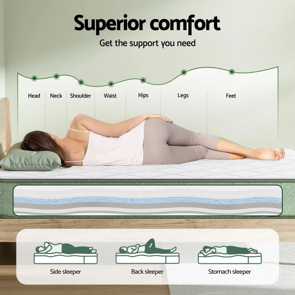 Giselle 25cm Memory Foam Mattress Dual Layer Zipper Cover