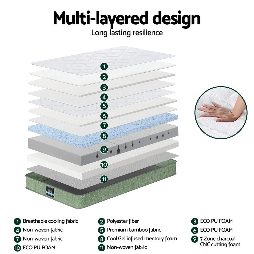 Mattress with cover fabric and edge stitching
