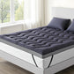 Giselle 5cm Mattress Topper Pillowtop toppers Bamboo Charcoal