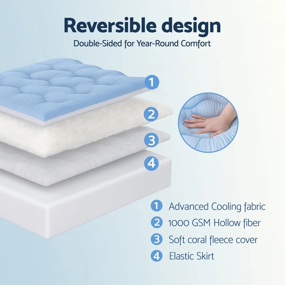 5cm mattress topper with rolled foam edge and fabric casing