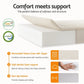 Giselle Bedding Foldable Mattress Fleece Portable 3-fold