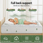 Giselle Mattress Topper 5cm Pillowtop toppers Bamboo Queen