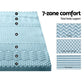 King single memory foam mattress topper