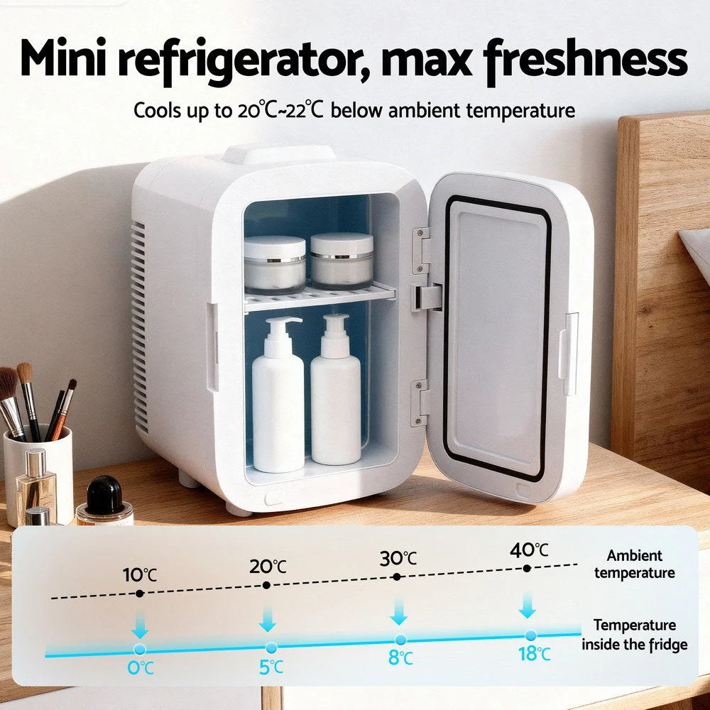 Glacio Mini Fridge Portable 13L White Electric Cooler