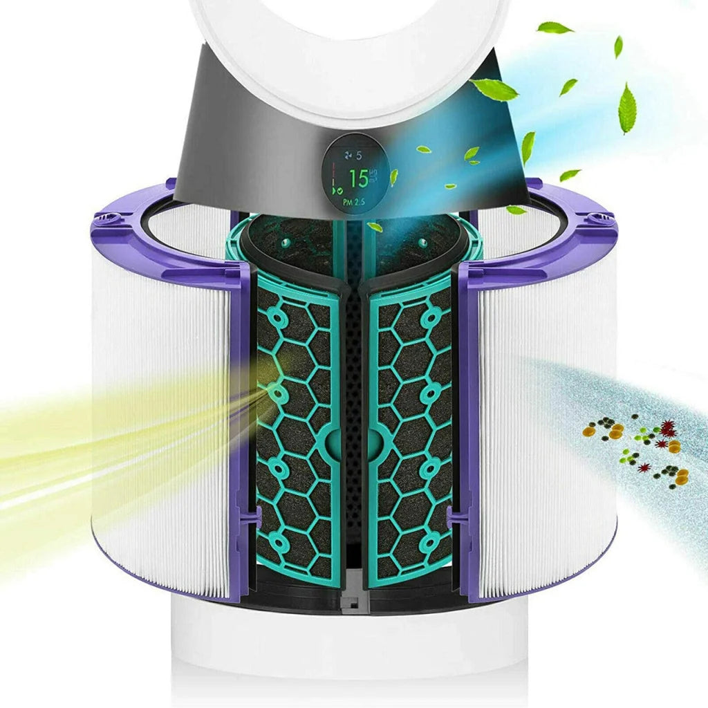 Glass HEPA + Inner Carbon Filter for Dyson Pure Cool Air