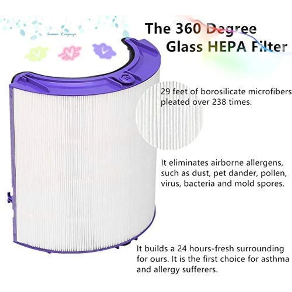 Glass HEPA + Inner Carbon Filter for Dyson Pure Cool Air
