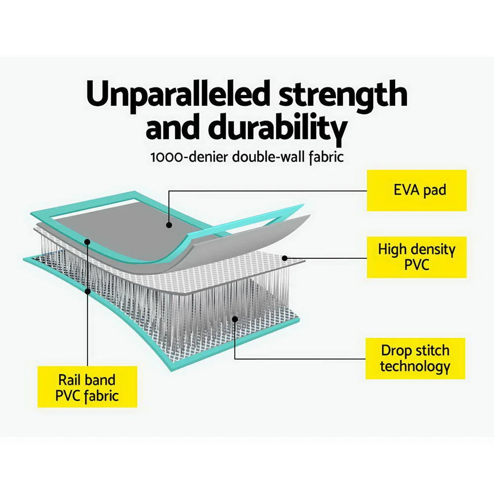 GoFun Inflatable Air Track Mat 3X1M with Pump Tumbling