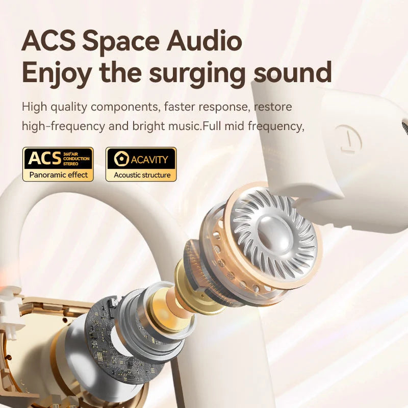 Gold Open Ear Bluetooth 5.3 Headphones - Non-In-Ear Ear