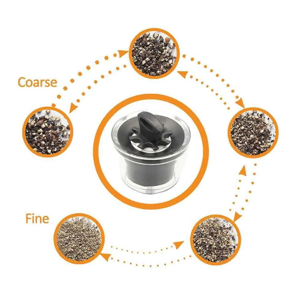 Gravity Salt or Pepper Grinder Automatic Twist Grind
