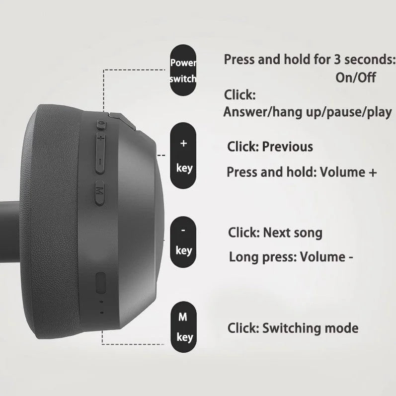 Gray P2963 Wireless Bluetooth Headphones with LED Light