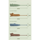 Green Adorable Crocodile Silicone LED Flashlight for Kids