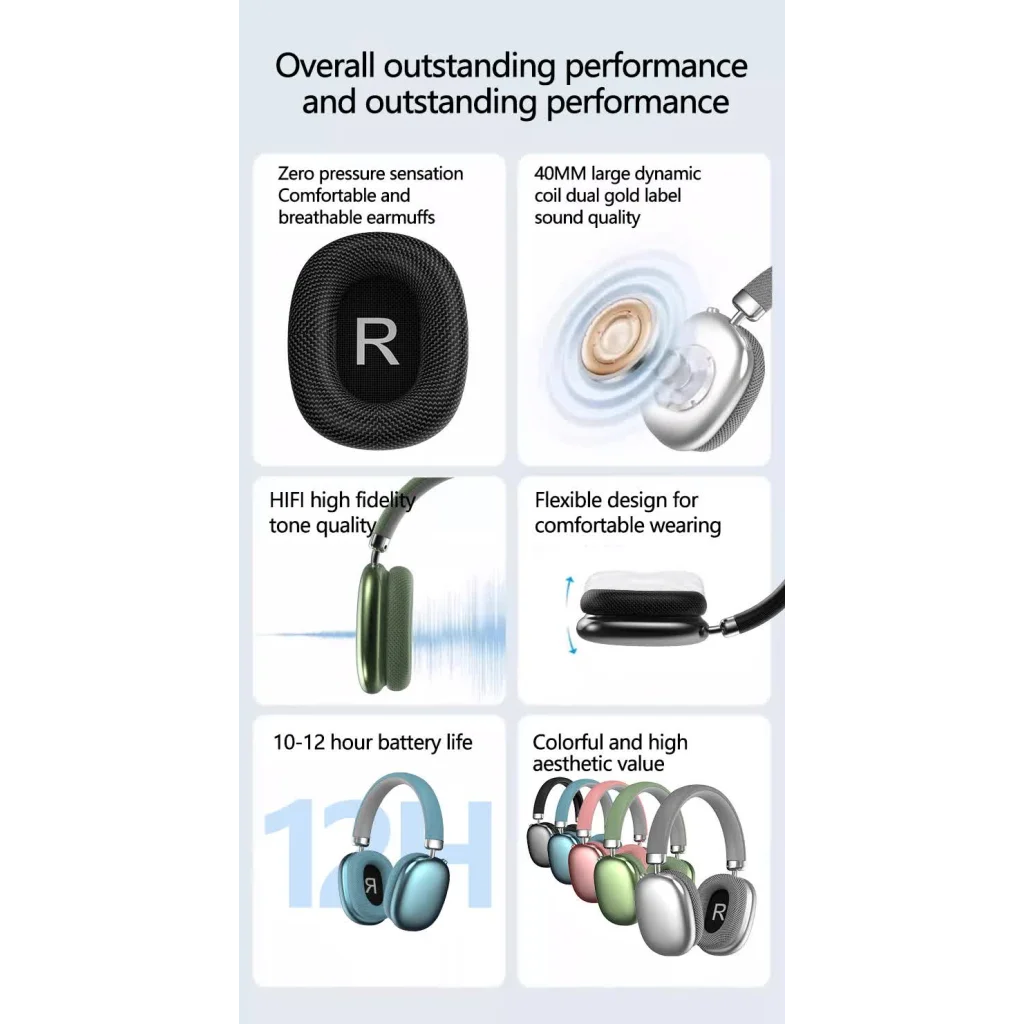 Green Comfortable Over-Ear Headphones - Hi-Fi Sound Long