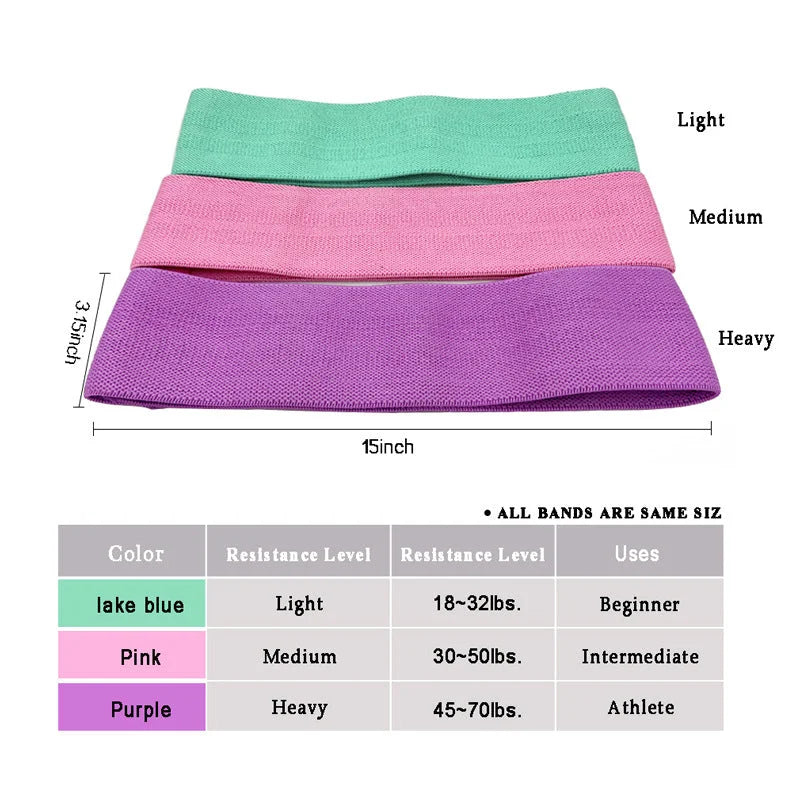 Green-Pink-Purple Fabric Resistance Bands Set - 3 Levels