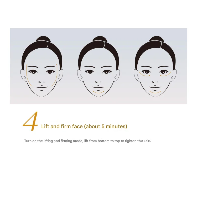 Green Professional Ultrasonic Skin Scrubber - 4-in-1 Facial