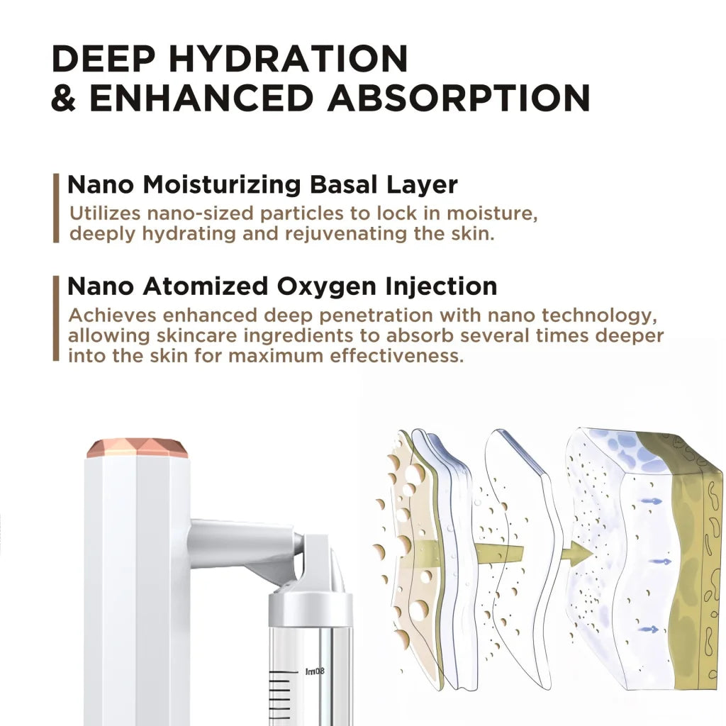 Green Rechargeable Facial Oxygen Sprayer - Home Use Nano