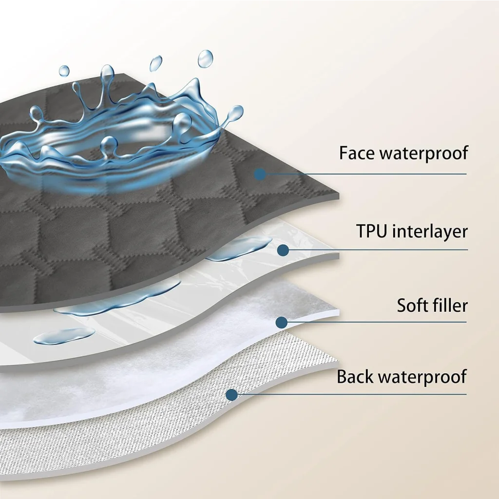 Grey 2-Sided Waterproof Pet Sofa Cover - Dog Bed Protector