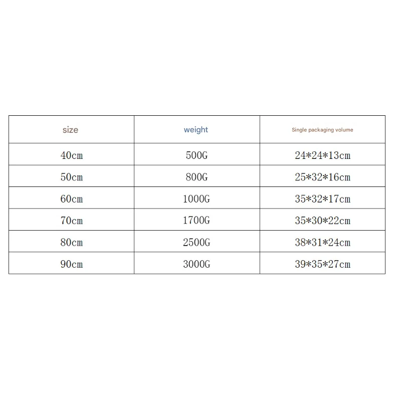 Grey Outer diameter 40cm Plush High-Weight Pet Bed - Cozy