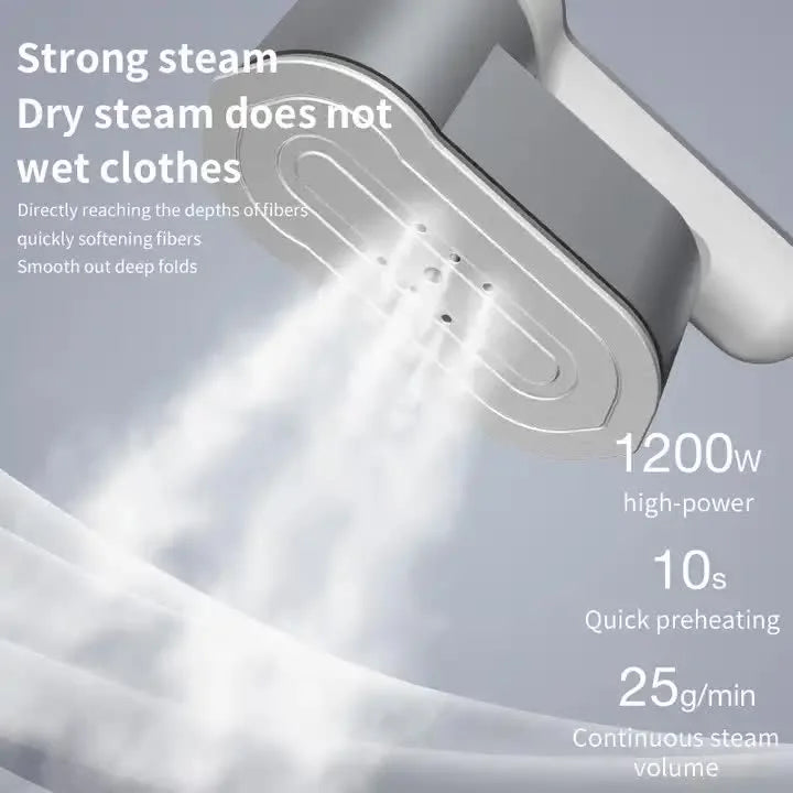Grey Portable Handheld Garment Steamer | Mini Steam Iron