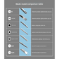 Grey Professional 115-in-1 Precision Screwdriver Set
