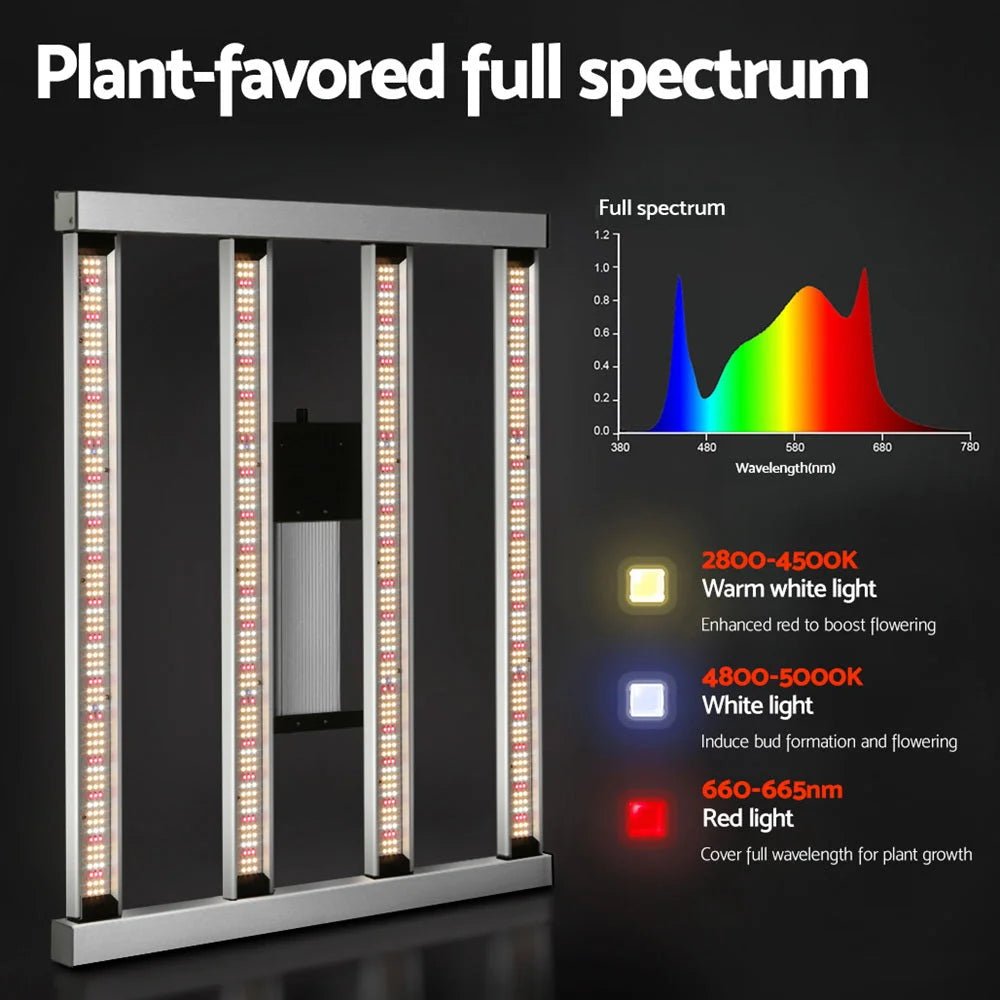 Grow Light LED Full Spectrum 3200W Indoor Plant All Stage