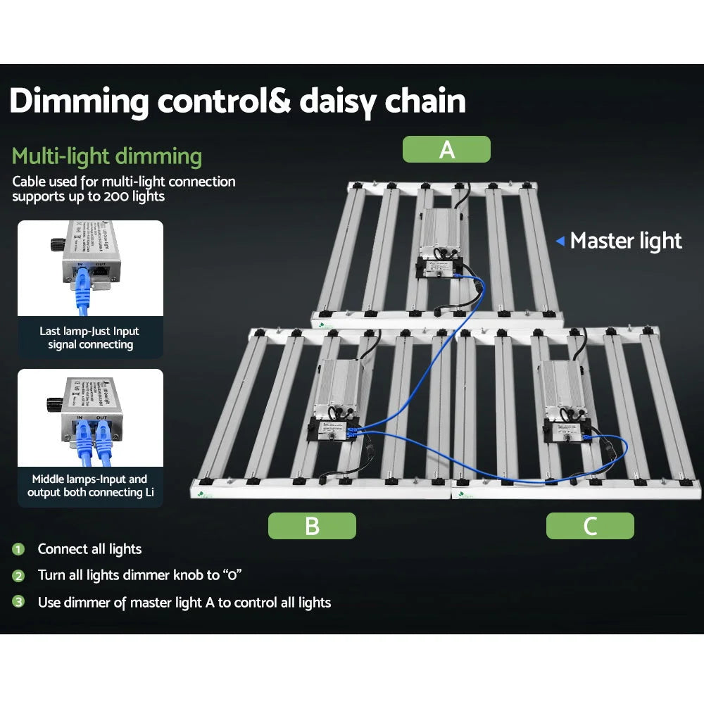 Grow Light LED Full Spectrum 4800W Indoor Plant All Stage