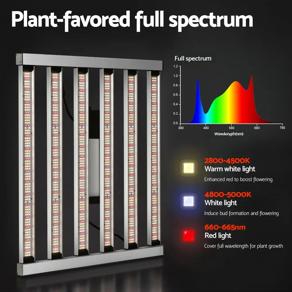 Grow Light LED Full Spectrum 4800W Indoor Plant All Stage