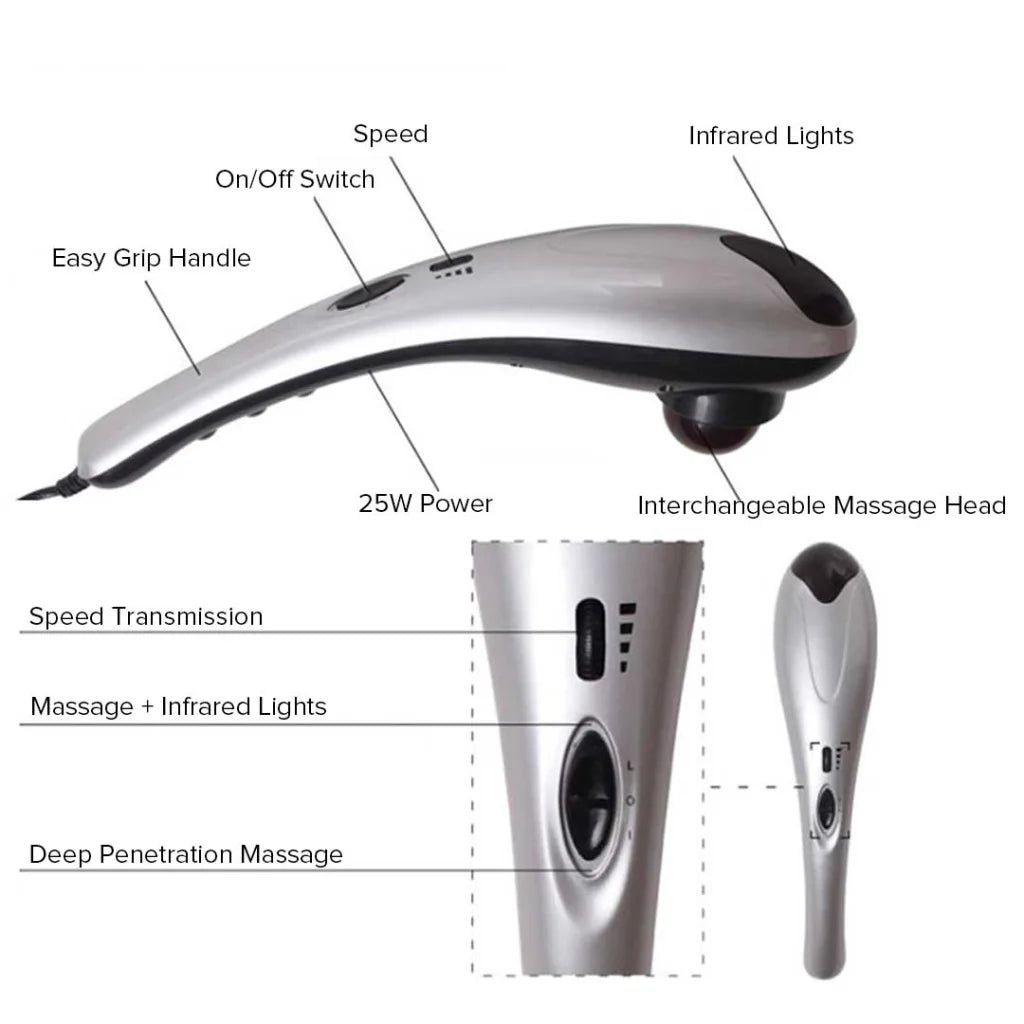 Handheld Full Body Massager Shoulder Back Leg Pain Therapy - Premium
