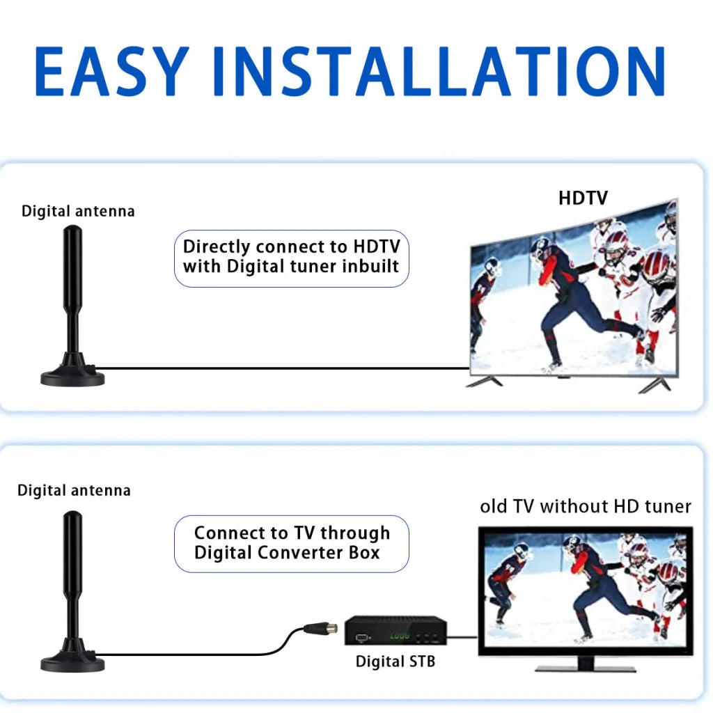 HD 4K Digital TV Antenna - 22dB High Gain Long Range