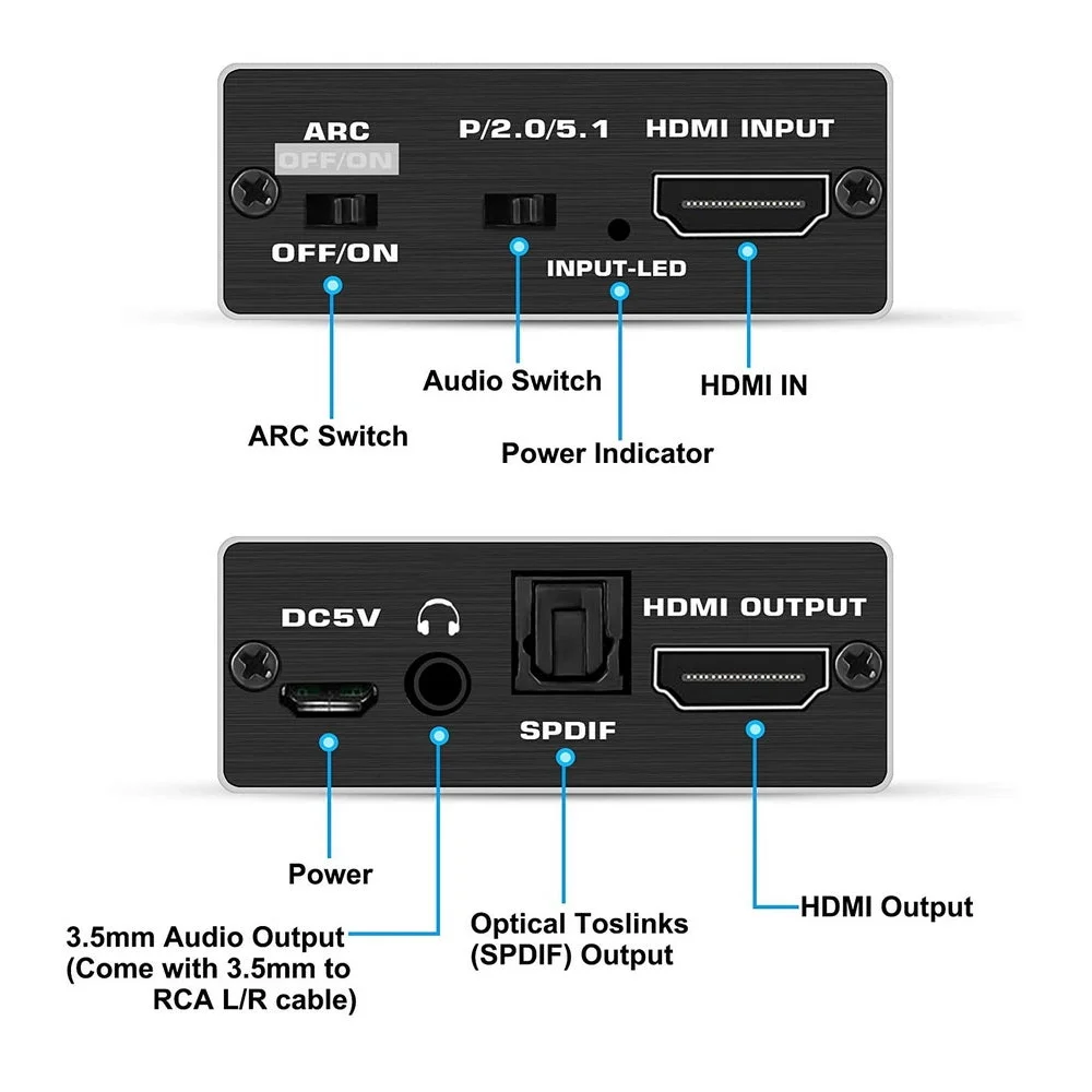 HDMI 2.0 Audio Extractor Optical SPDIF & 3.5mm Stereo