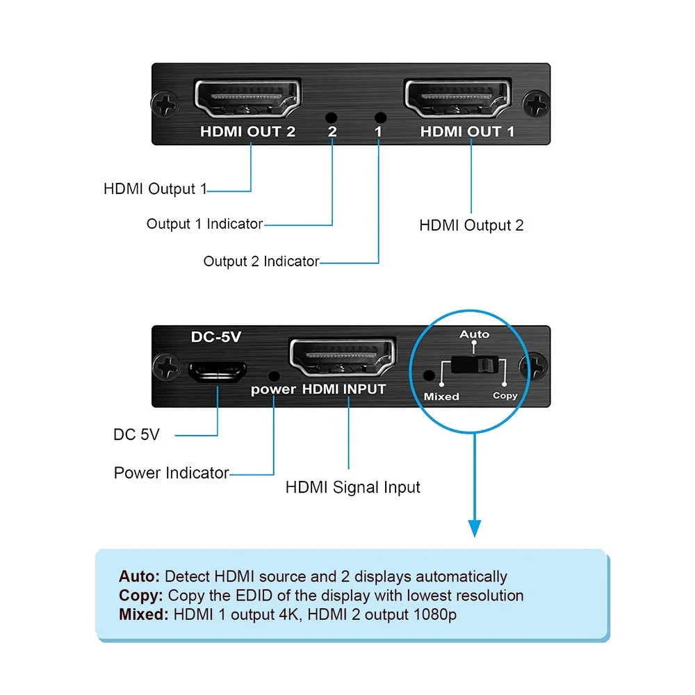HDMI 2.0 Splitter 1x2 4K@60Hz HDR10 2 Port HDMI Duplicator