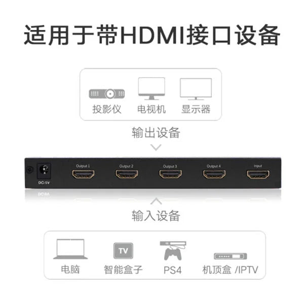 HDMI Amplifier Splitter 1 x 4 - Black (40202) - Computer
