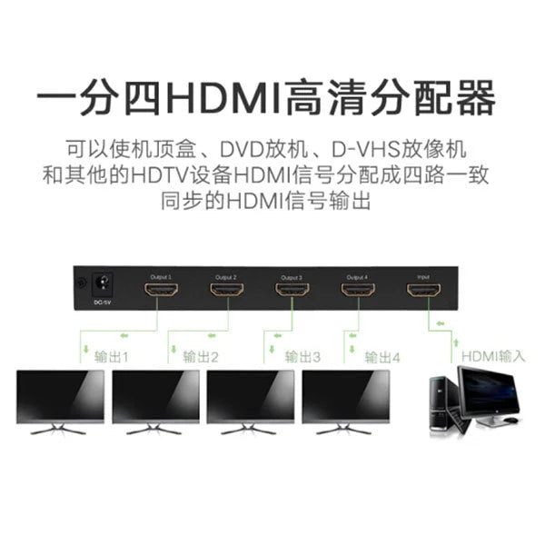 HDMI Amplifier Splitter 1 x 4 - Black (40202) - Computer