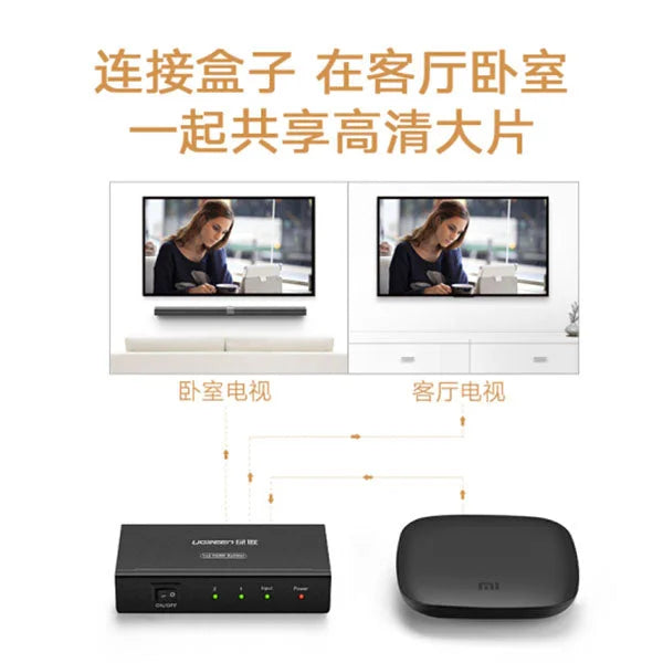 HDMI Amplifier Splitter 1x2 - Black (40201) - Computer