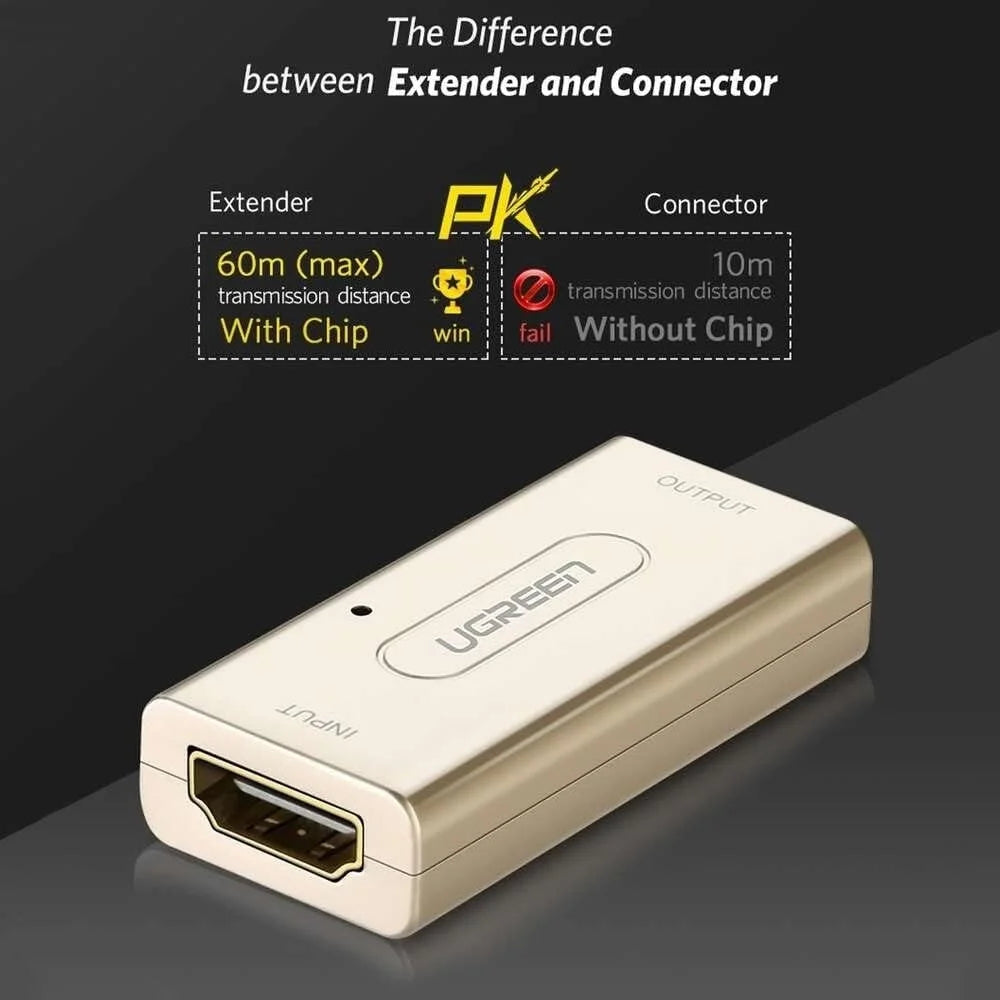 HDMI Extender Signal Booster UGREEN 40265 Active HDMI