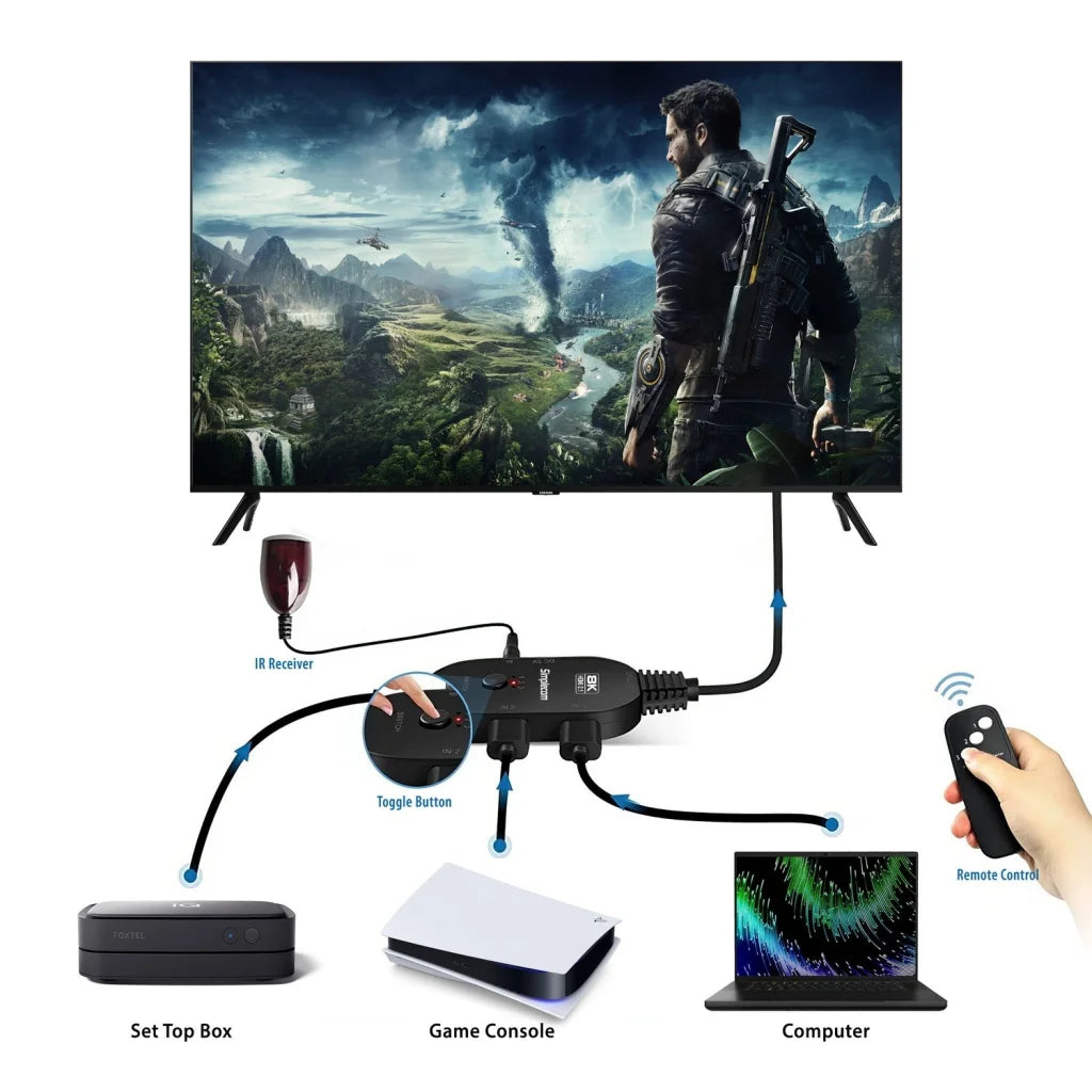 HDMI Switch CM353 3-Port 3 IN 1 OUT Splitter HDCP 2.3
