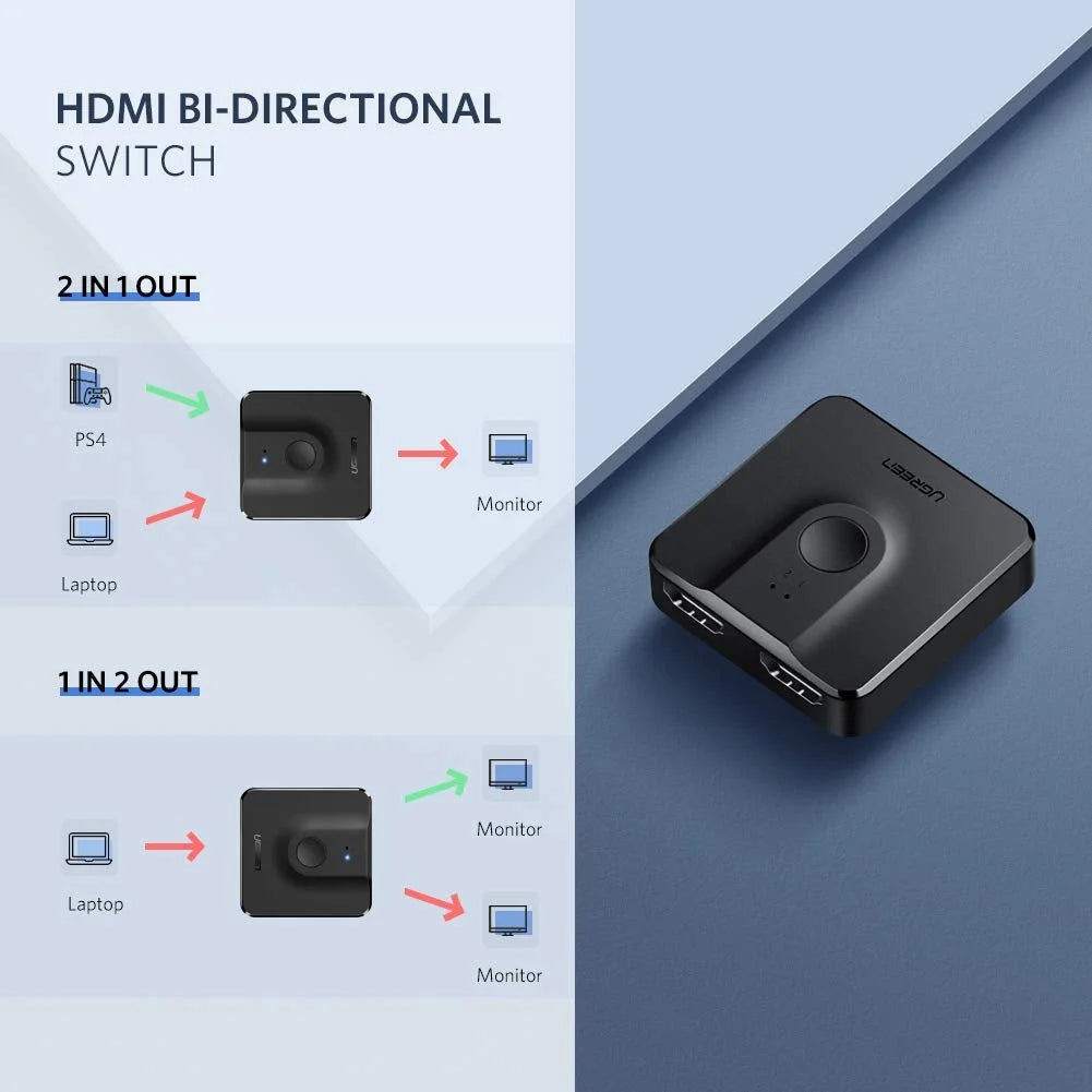 HDMI Switch/Splitter 2-Port 4K - Black (50966)