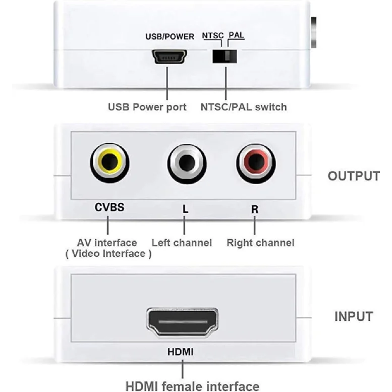 HDMI to AV Converter