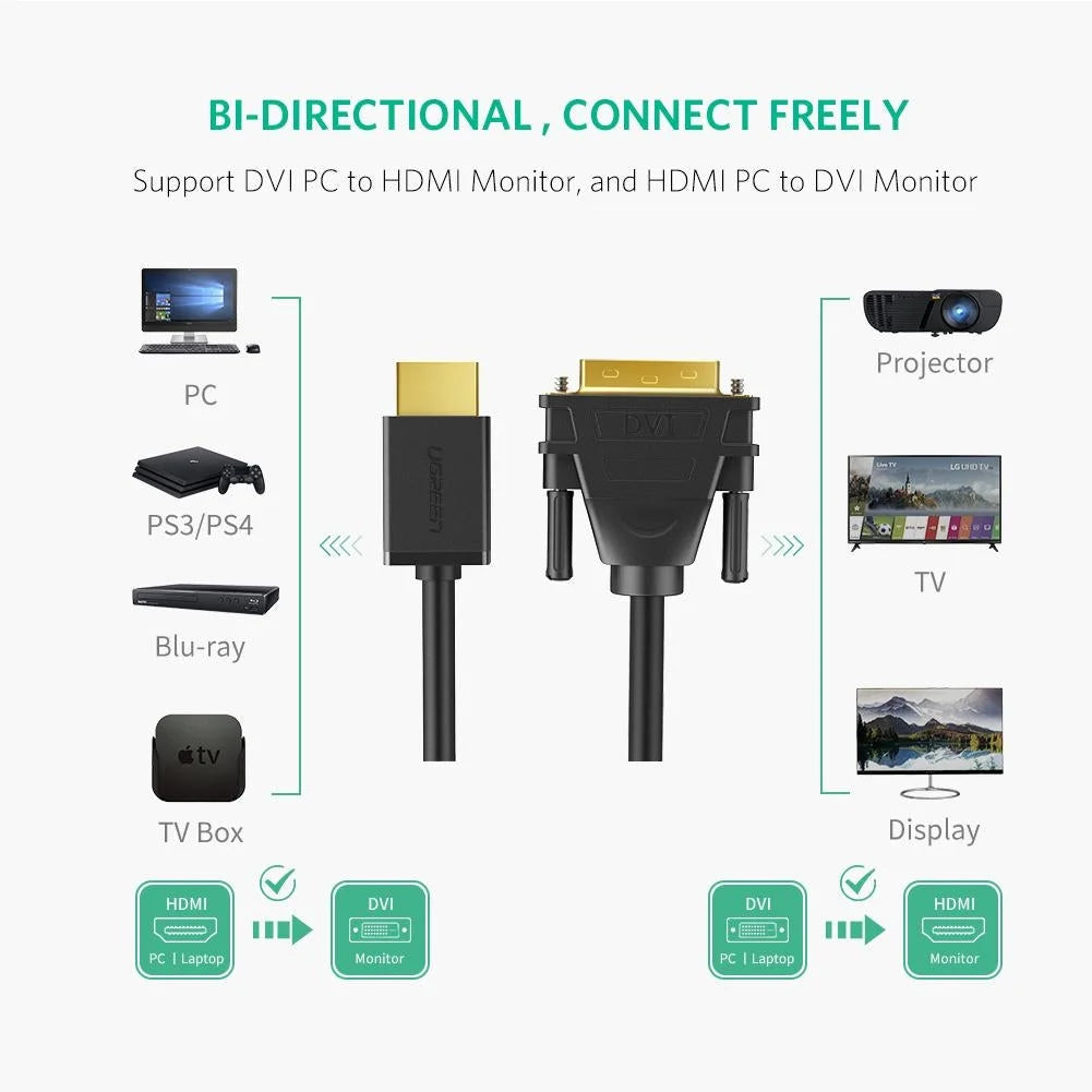 HDMI to DVI 24 + 1 Cable 1M - 30116