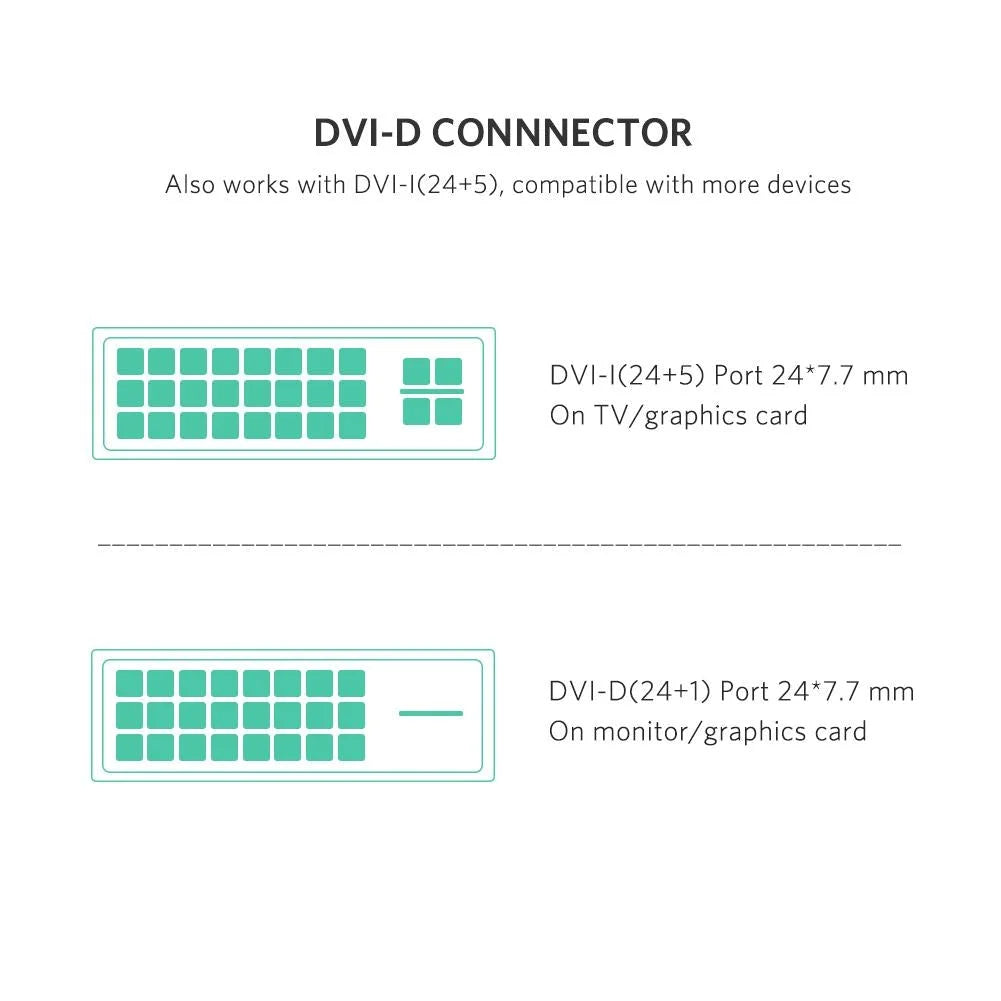 HDMI to DVI 24 + 1 Cable 1M - 30116