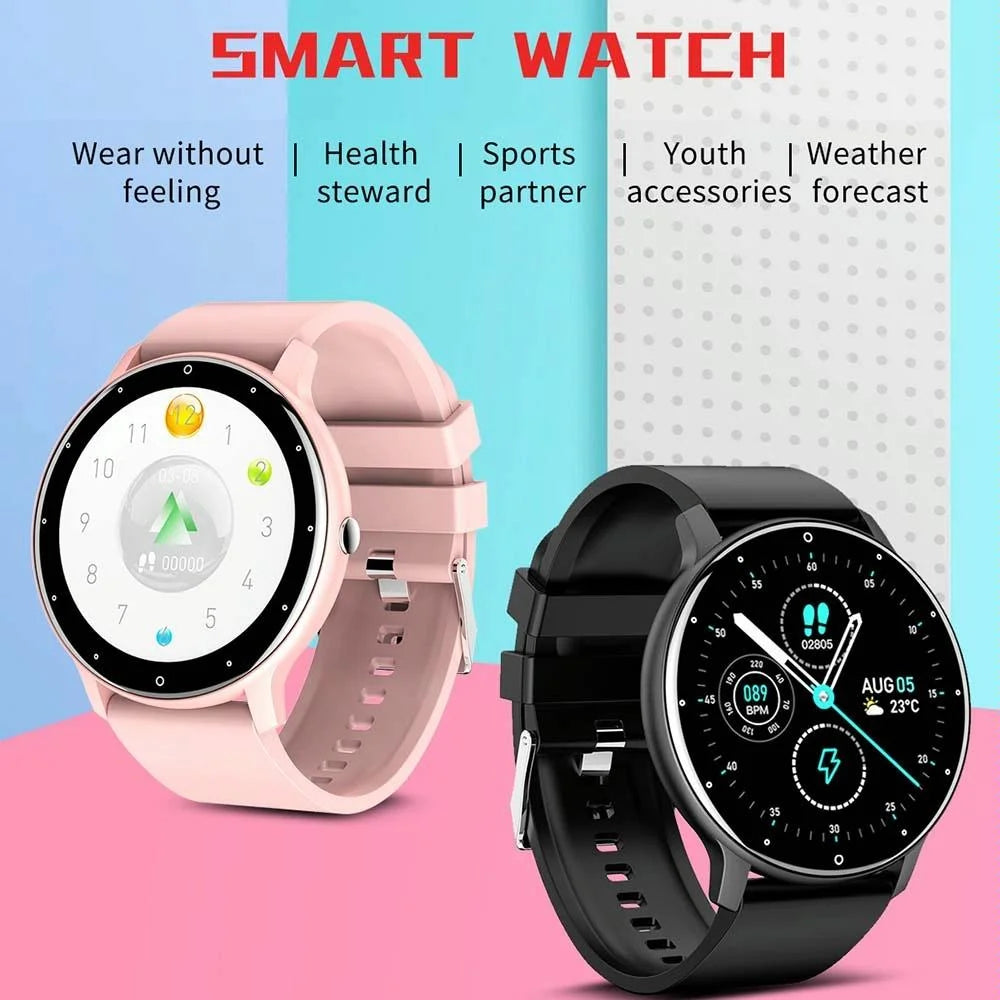 Heart Rate / Blood Oxygen / Blood Pressure Monitoring
