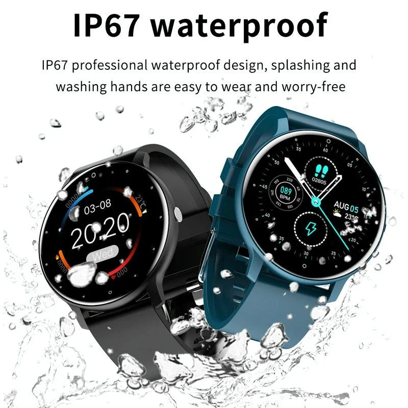 Heart Rate / Blood Oxygen / Blood Pressure Monitoring