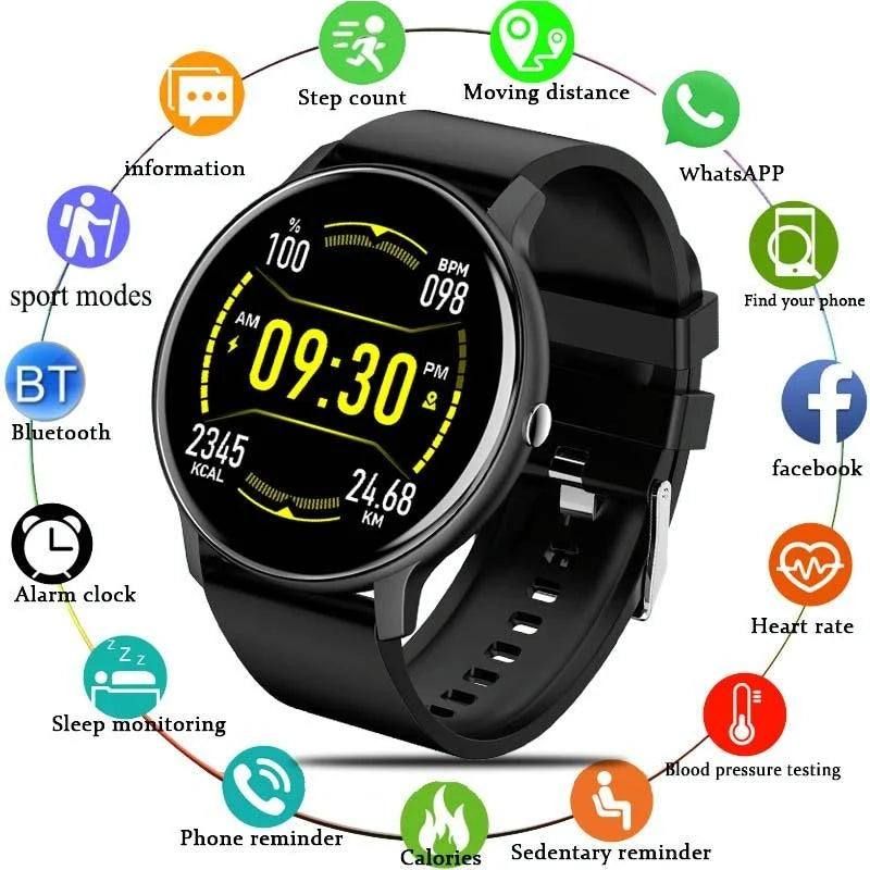 Heart Rate / Blood Oxygen / Blood Pressure Monitoring