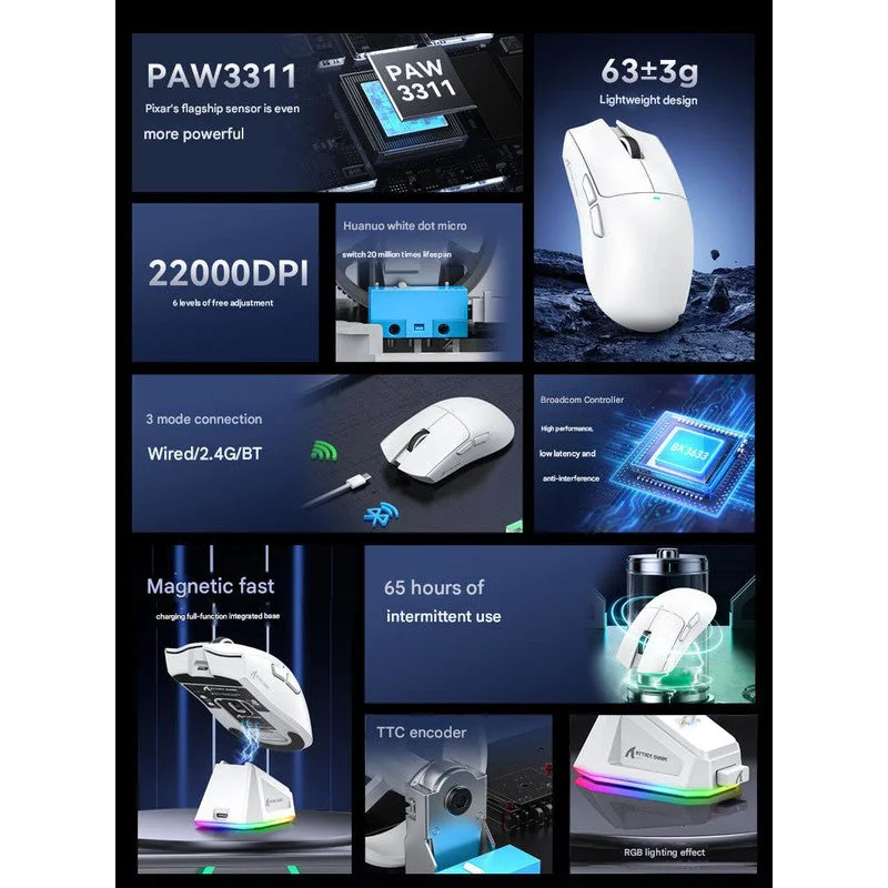High-Performance Tri-Mode Wireless Gaming Mouse - 22000 DPI